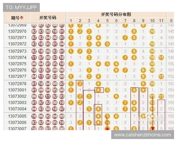 广东11选5最新走势分析与选号技巧全方位解读