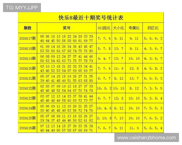 彩票号码预测分析方法揭秘精准选号技巧与数据模型应用探索