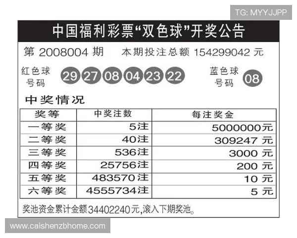 最新彩票开奖信息实时查询与历史开奖数据全面分析平台